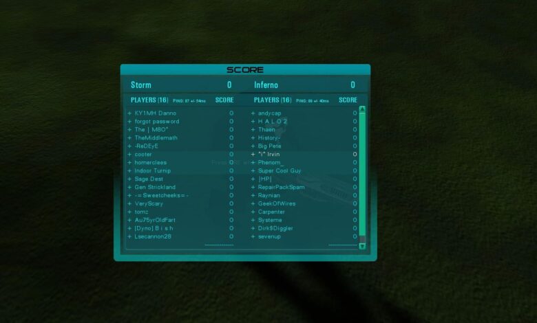 Tribes 2 Pick Up Games - Every Saturday 9EST.  We had a great turn out again as usual.  Come join the discord and play with us!!