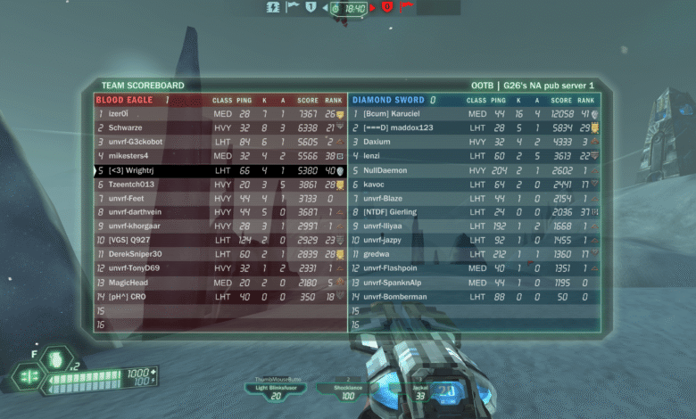 Full TA Server in 2026